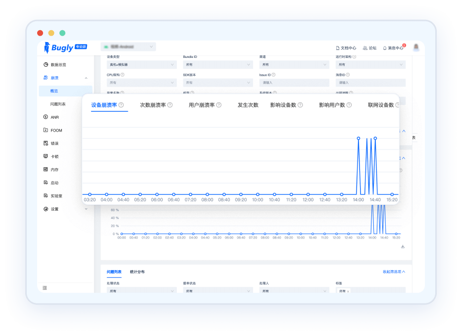 Bugly趋势分析与统计分布界面