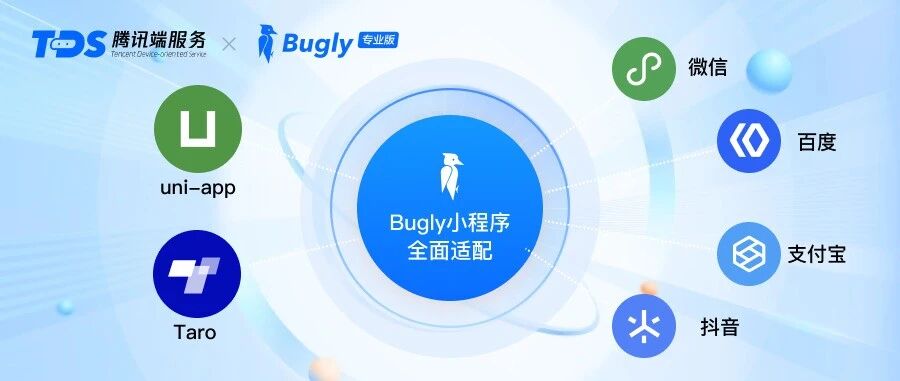Bugly 小程序监控全面适配 Taro 和 uni-app
